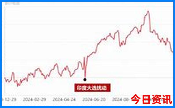 七月八月去哪里玩比较好